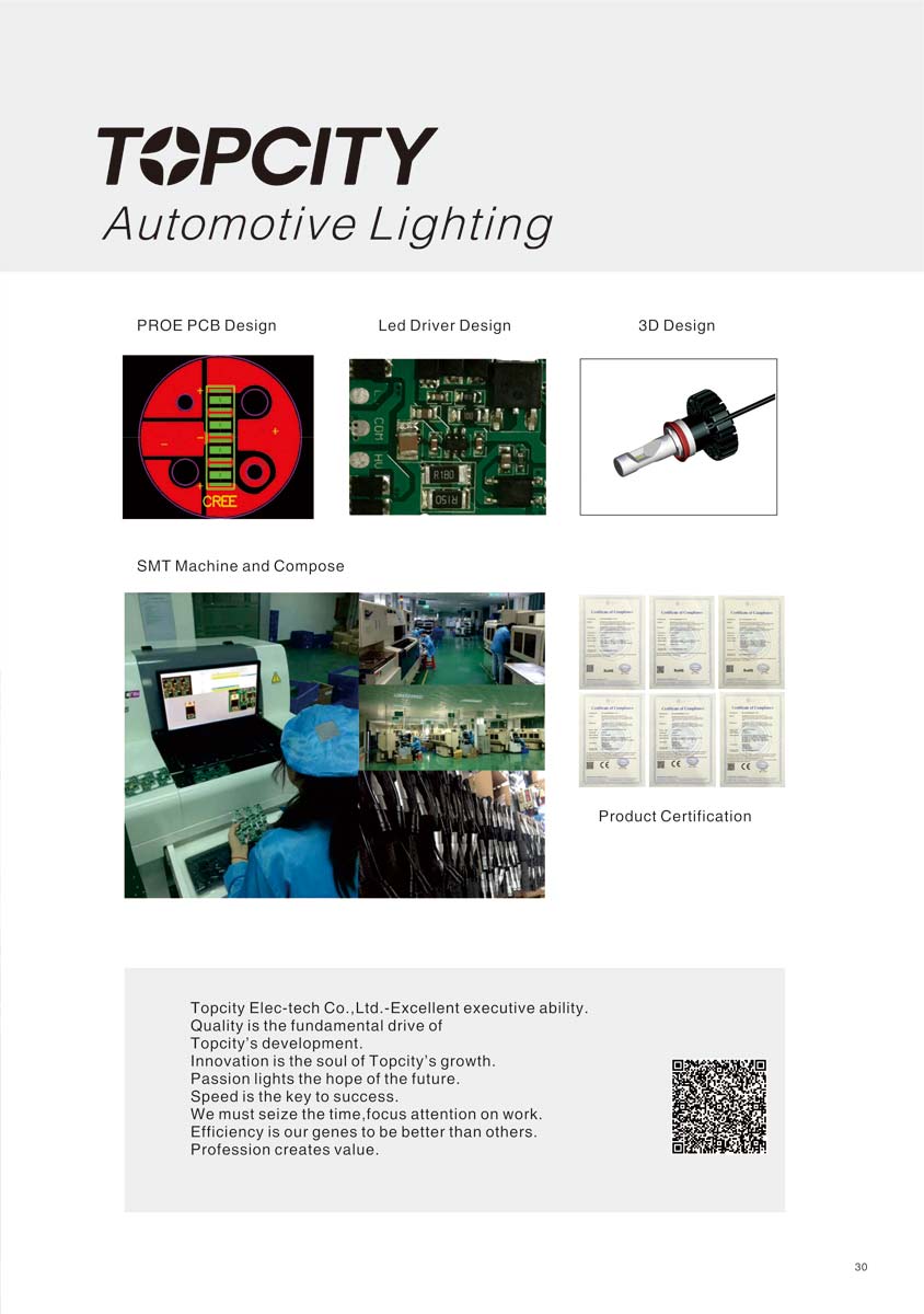 Topcity Car led, Auto Led Manufacturer contact Us image